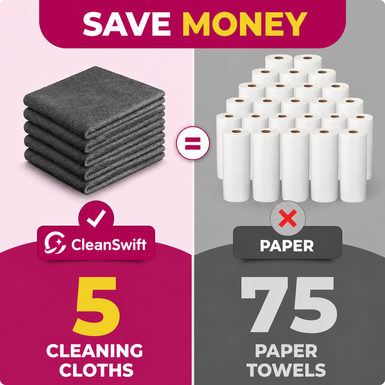 CleanSwift™ Miracle Cleaning Cloth (5-Pack)