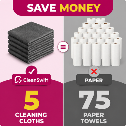 CleanSwift™ Miracle Cleaning Cloth (5-Pack)